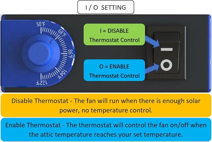 iLIVING HYBRID Ready Smart Thermostat Solar Roof Attic Exhaust Fan, 1150 CFM - Image 7