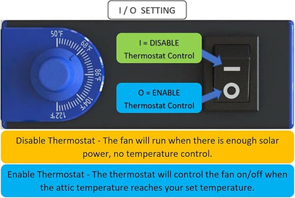 iLIVING HYBRID Ready Smart Thermostat Solar Roof Attic Exhaust Fan, 1150 CFM - Image 7