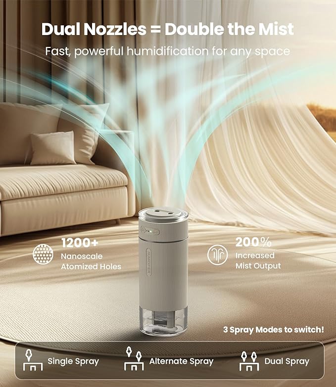 WSKEN Portable Small Humidifier - Image 2