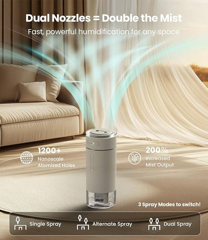 WSKEN Portable Small Humidifier - Image 2