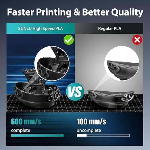 HP PLA Plus Filament 1.75mm, 1kg SUNLU 3D Printer Filament - Image 4