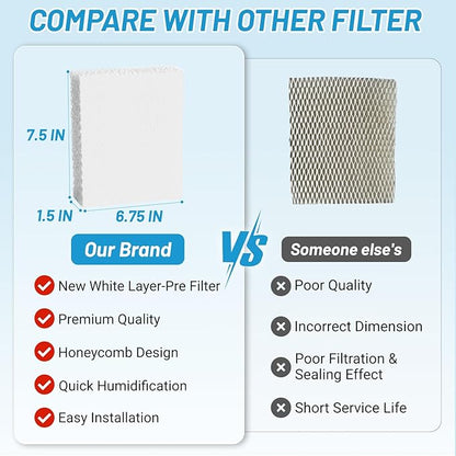 Lemige HFT600 Humidifier Filter T - Image 3
