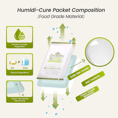 Guitar Humidity Control Packs – 49% RH, 8g Two-Way Moisture Balance - Image 4