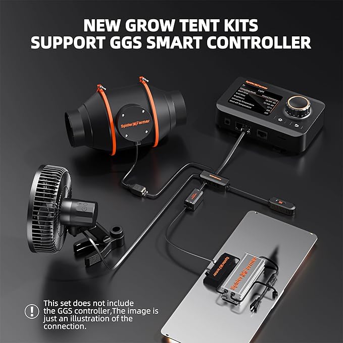 Spider Farmer 2x4 Complete Grow Tent Kit SF2000 Samsung LM301H EVO & Dimmable - Image 4