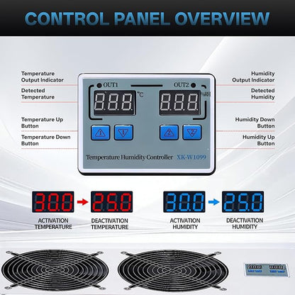 720 CFM Crawlspace Vent Fan, - Image 4
