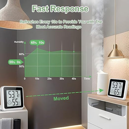 Indoor Humidity Meter Hygrometer 4Pack, Room Thermometer - Image 6