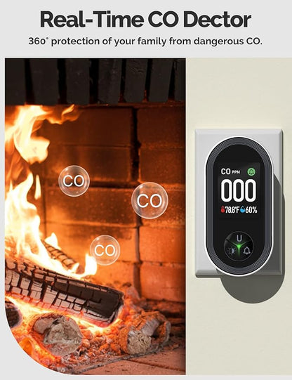 3IN1 Carbon Monoxide Detector Combination Plug in, CO Monitor - Image 2
