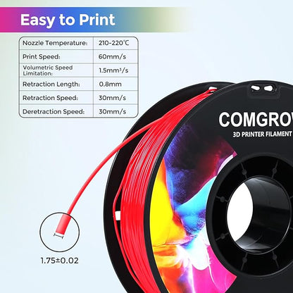 Comgrow TPU Filament 1.75, 3D Printing Filament, Flexible 3D Printer Filament - Image 2