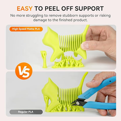 TECBEARS High Speed PLA 3D Printer Filament Bundle，Matte PLA Filament 1.75mm - Image 5