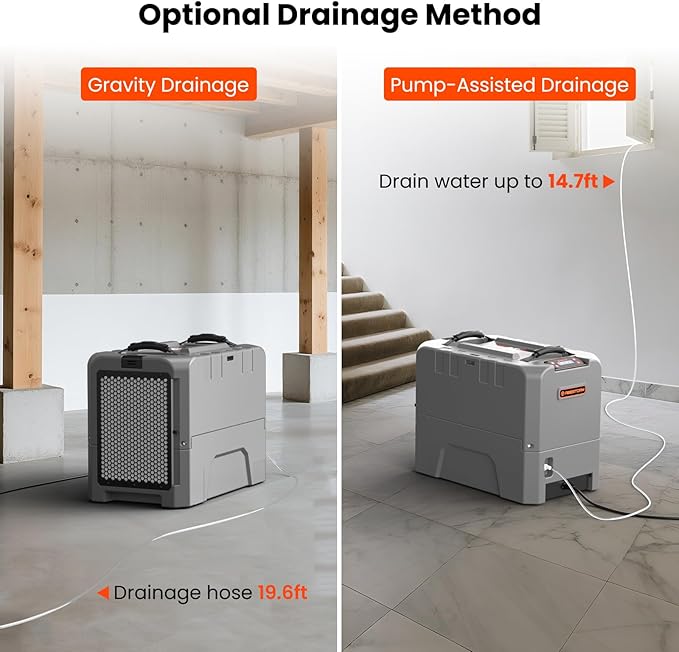 Abestorm LGR85 Commercial Dehumidifiers - Image 3