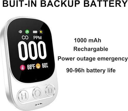 3-in-1 Plug in Carbon Monoxide Detectors Buil-it 1000 mAh Backup Battery - Image 2