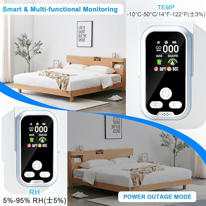 6-in-1 Carbon Monoxide Detector 2 Pack Combo - Image 4