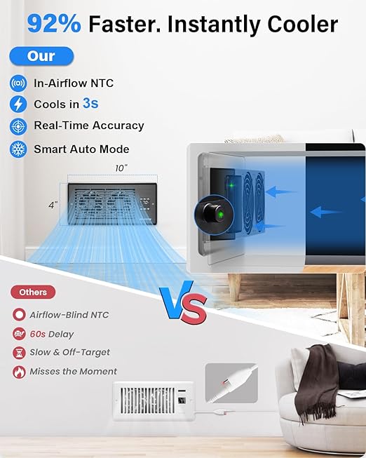 Hisummer Window Register Booster Fan Fit 4" x 10" Air Vent Duct Openings - Image 5