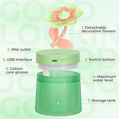 Cute Flower Mini Humidifier, 260ml Gardenia Desktop Humidifiers - Image 3