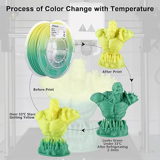 AMOLEN 3D Printer Filament Bundle, Temp Change PLA Filament 1.75mm Bundle - Image 3