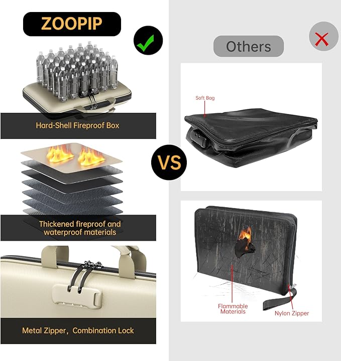 Fireproof File Organizer, Fireproof Document Box - Image 6