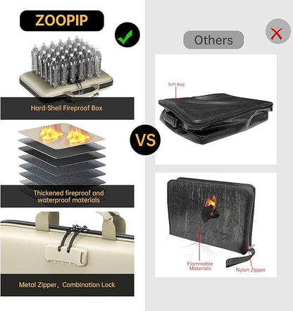 Fireproof File Organizer, Fireproof Document Box - Image 6