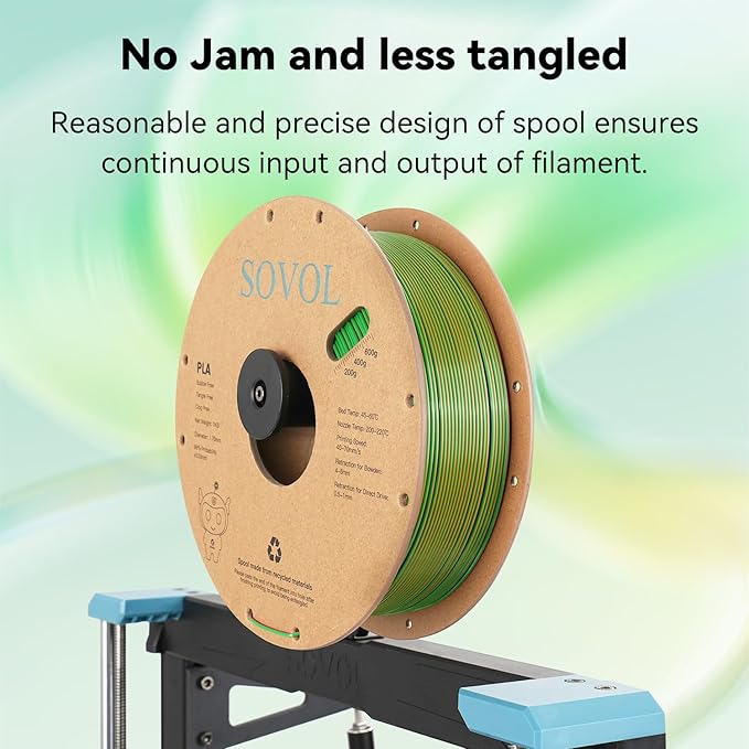 Sovol PLA Filament Silk Tri Color Co-Extrusion 1.75mm, 3D Printer Filament 1kg/ - Image 5