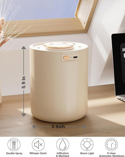Portable Small Humidifier, 1500ml Small Humidifiers - Image 3