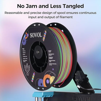 Sovol Matte PLA Filament Rotated Tri Color Co-Extrusion 1.75mm, Fast Change 3D - Image 4