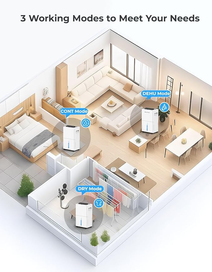 1500 Sq.Ft Dehumidifier for Basement - Image 4