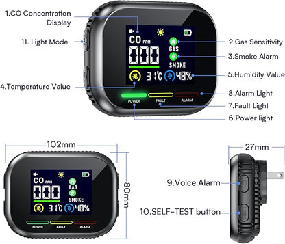 6 in 1 Carbon Monoxide Detectors Plug in, CO Detector & Natural Gas Detector - Image 5