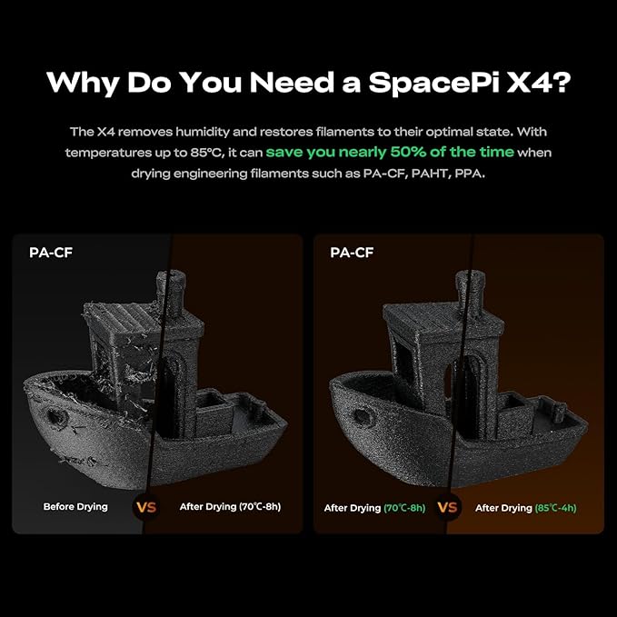 Creality Space Pi X4 Filament Dryer Box, New Upgrade 4-Spool 3D Printer - Image 5
