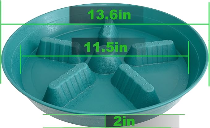 4 Pack Plant Saucer 14 inch, Plastic Plant Saucers - Image 2