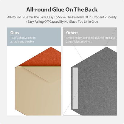 12 Pack Acoustic Panels Self Adhesive Sound Proof Foam, High Density Sound - Image 4