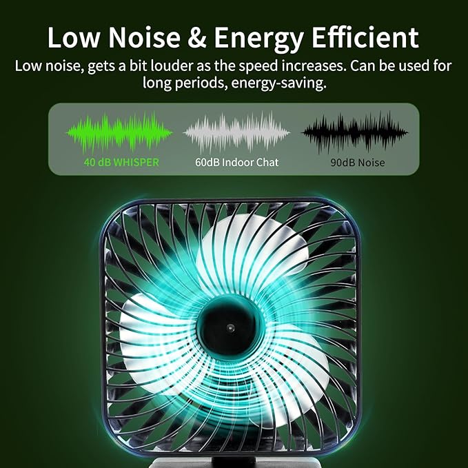 6" Grow Tent Fan with Temp & Humidity Display, Auto Temp & Humidity Control - Image 5