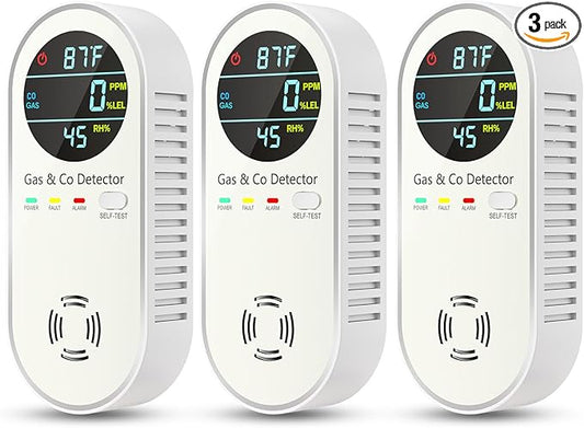 NICGOL 4-in-1 Combination Carbon Monoxide Detectors & Natural Gas Leak Detector by NICGOLDetectorsforHomeSafe