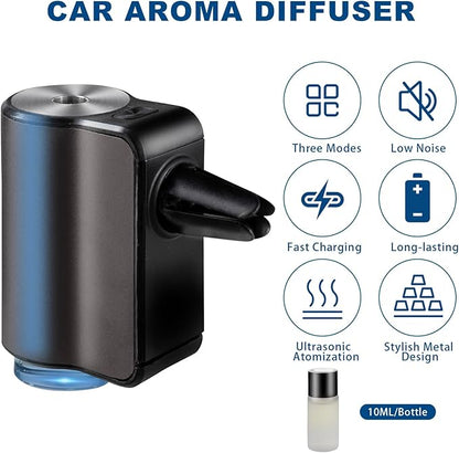 FeatWell Car Aromatherapy/Fragrance car Air fresheners/Humidifier Essential Oil - Image 2