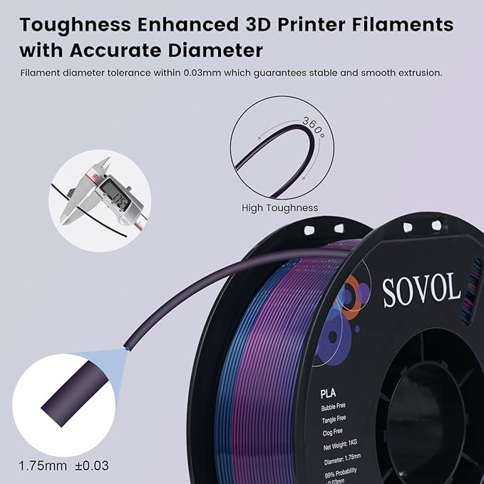 Sovol 3D Printer Silk Shiny Multicolored Fast Change Rainbow PLA 1kg Spool 3D - Image 4