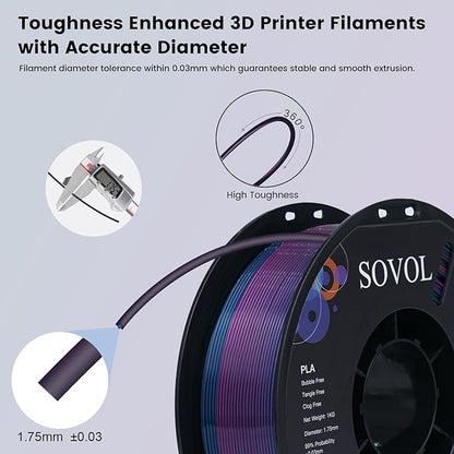 Sovol 3D Printer Silk Shiny Multicolored Fast Change Rainbow PLA 1kg Spool 3D - Image 4
