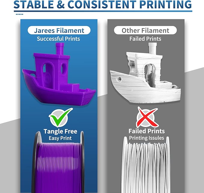 PLA Filament 1.75mm Purple 1KG, 3D Printer Filament Dimensional Accuracy +/- - Image 3