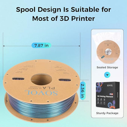 Sovol PLA Filament 6KG, Silk Tri Color & Dual Color Co-Extrusion PLA, Shiny - Image 9