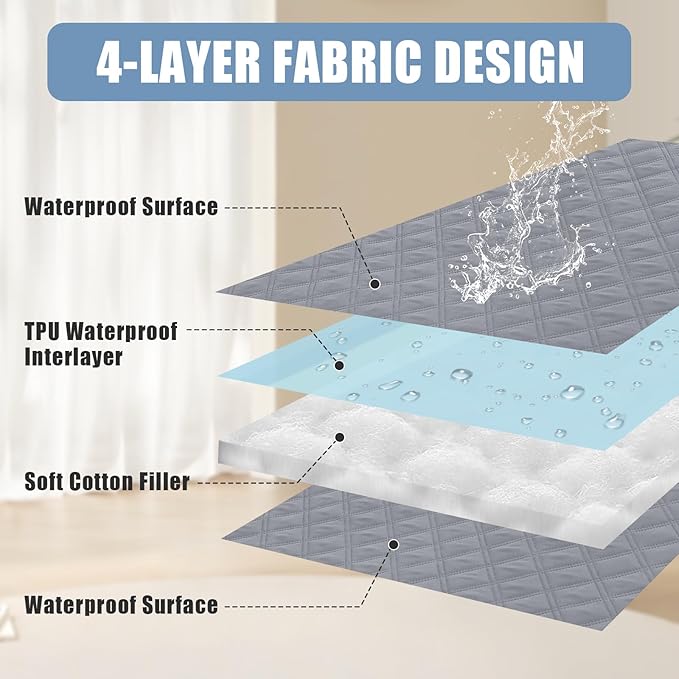 Smiry Waterproof Dog Bed Cover Pet Blanket, Soft Washable Dog Blanket - Image 3