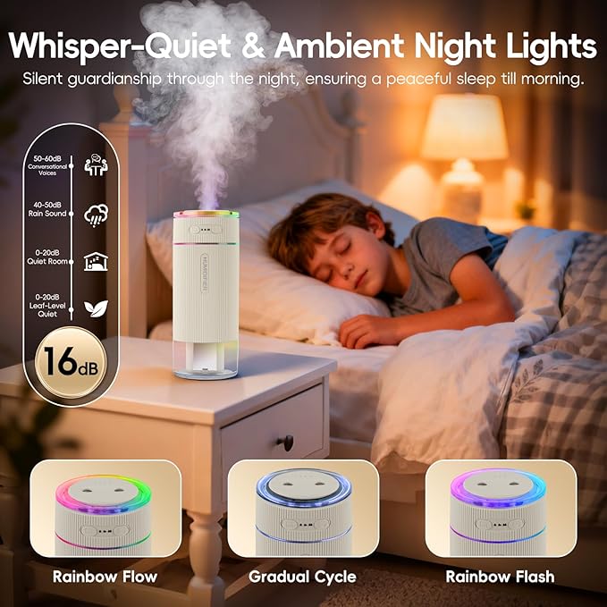 Portable Small Humidifiers for Travel, Mini Air Ultrasonic Humidifier - Image 5