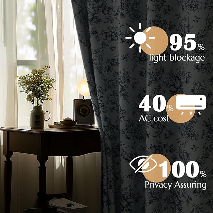 jinchan 95% Blackout Floral Curtains 63 Inch Length, Printed Flower Blue - Image 2