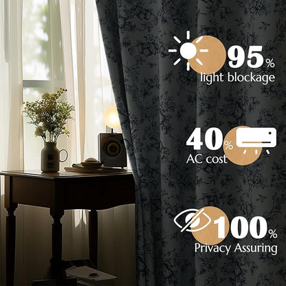 jinchan 95% Blackout Floral Curtains 84 Inches Long, Printed Flower Blue - Image 2