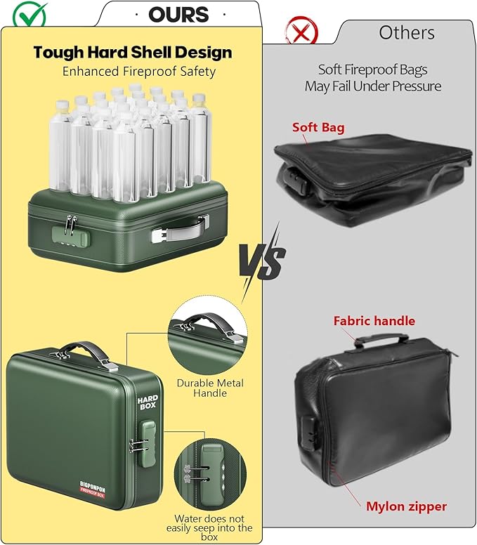 Fireproof Document Box, Hard Case Highly Flame-Resistant Fire Proof Waterproof - Image 4