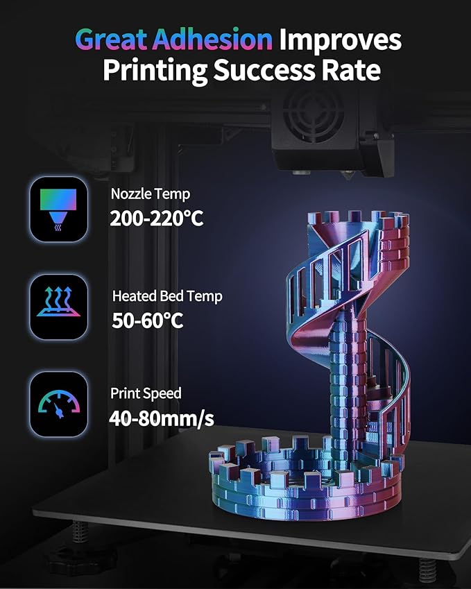 LANDU Silk Tri-Color PLA Filament 1.75mm 1Kg, Triple Color Silk PLA Filament - Image 4