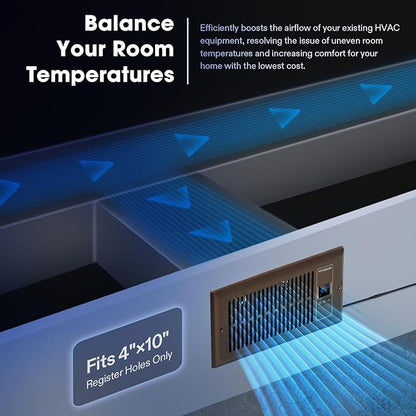 VIVOSUN Quiet Register Booster Fan 4”×10”, Smart Register Vent - Image 2