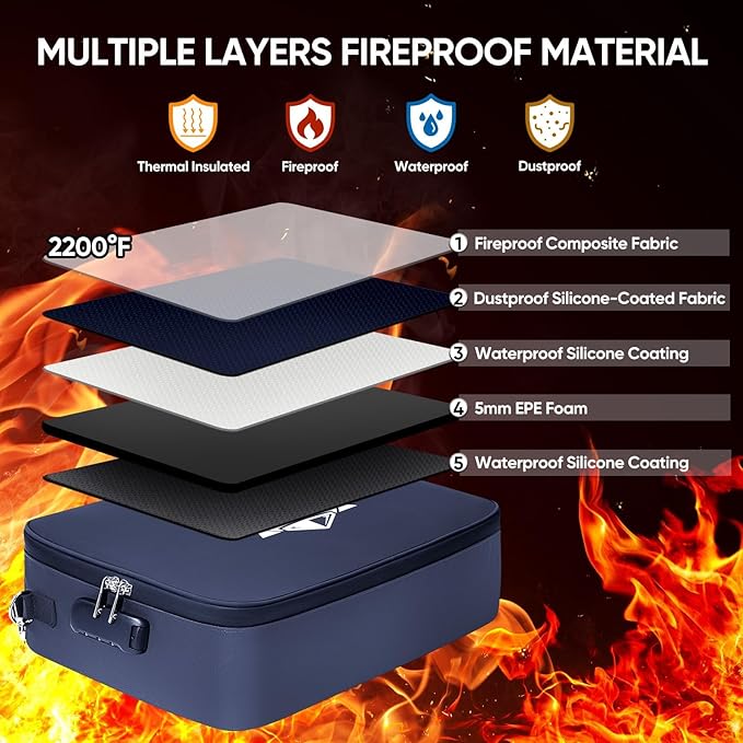BALEINE Fireproof Document Box - Image 5