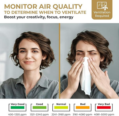 CO2 Monitor Carbon Dioxide Detector - Image 6