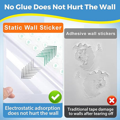 Electrostatic Wall Protective Film, Transparent Static Cling, Plastic Wall - Image 2
