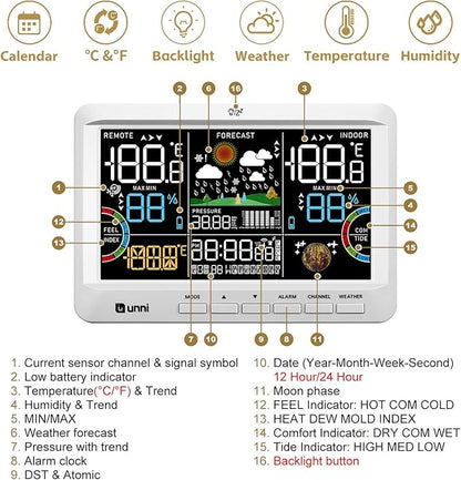 Weather Station Indoor Outdoor Thermometer Wireless, Home Atomic Clock - Image 6