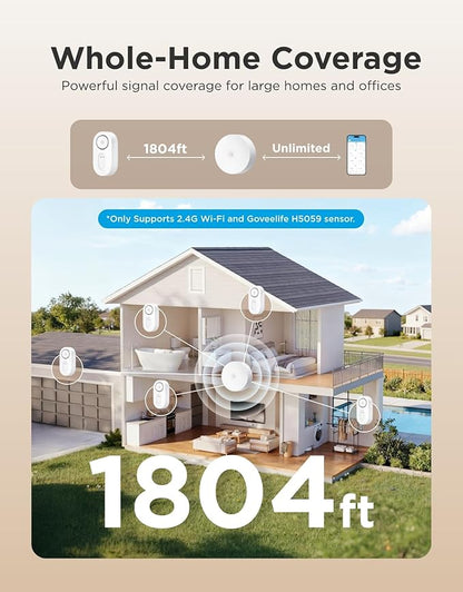 GoveeLife Upgraded Smart Water Leak Detector 1s - Image 3