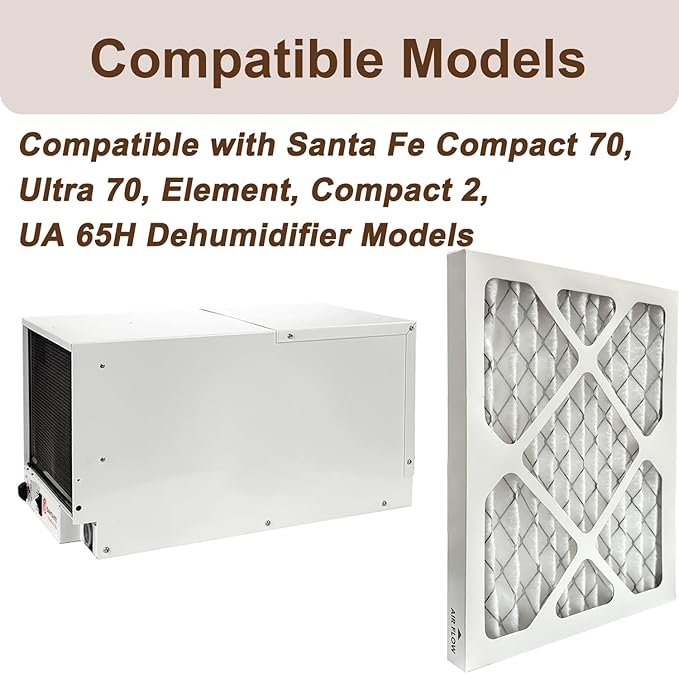 4 Pack 9 x 11 x 1 MERV 13 Replacement Dehumidifier Filters, Compatible - Image 2