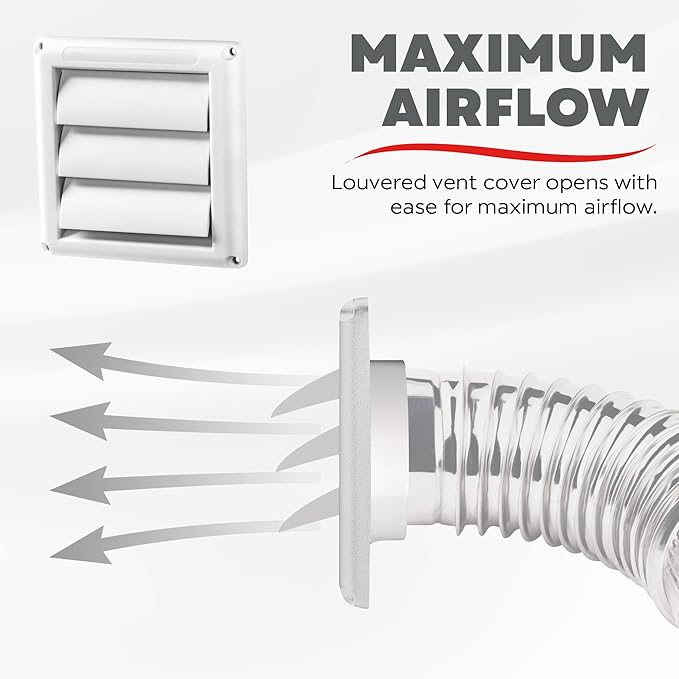 Deflecto Fresh Air Intake Vent Hood - Image 5